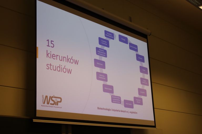 Dzień otwarty wydziału 2024